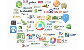 Chinese app stores for Android - Download the APK from Habererciyes